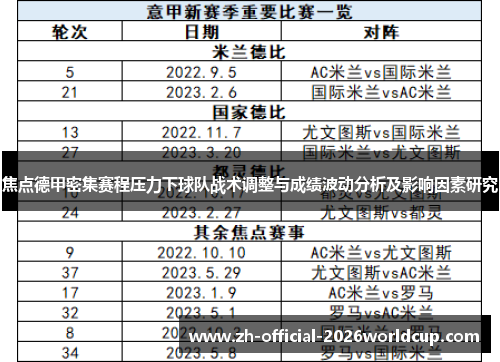 焦点德甲密集赛程压力下球队战术调整与成绩波动分析及影响因素研究