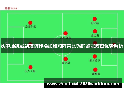 从中场统治到攻防转换加维对阵莱比锡的欧冠对位优势解析 从中场统治到攻防转换加维对阵莱比锡的欧冠对位优势解析