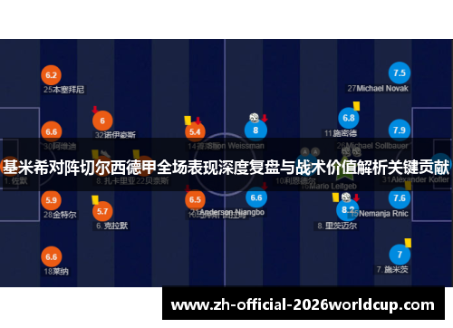 基米希对阵切尔西德甲全场表现深度复盘与战术价值解析关键贡献