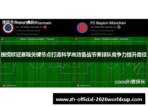 围绕欧冠赛程关键节点打造科学高效备战节奏球队竞争力提升路径