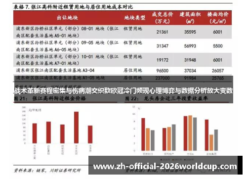 战术革新赛程密集与伤病潮交织致欧冠冷门频现心理博弈与数据分析放大变数
