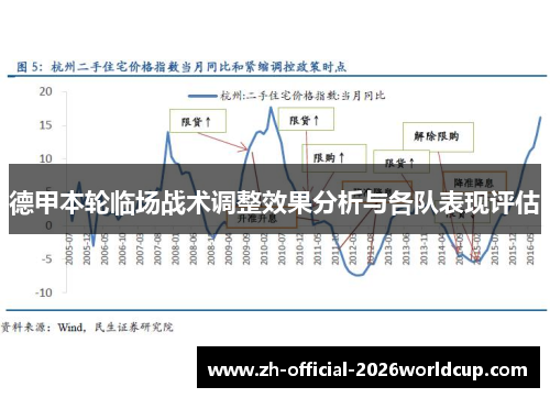 德甲本轮临场战术调整效果分析与各队表现评估 德甲本轮临场战术调整效果分析与各队表现评估