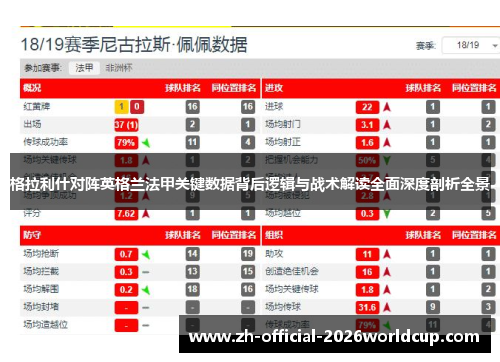 格拉利什对阵英格兰法甲关键数据背后逻辑与战术解读全面深度剖析全景 格拉利什对阵英格兰法甲关键数据背后逻辑与战术解读全面深度剖析全景