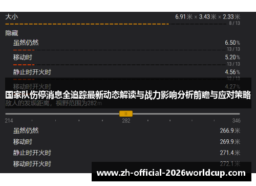 国家队伤停消息全追踪最新动态解读与战力影响分析前瞻与应对策略