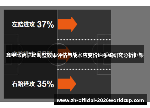意甲比赛临场调整效果评估与战术应变价值系统研究分析框架 意甲比赛临场调整效果评估与战术应变价值系统研究分析框架