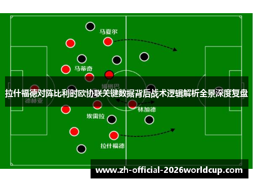 拉什福德对阵比利时欧协联关键数据背后战术逻辑解析全景深度复盘